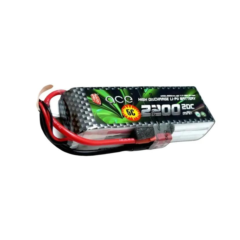 Main Product